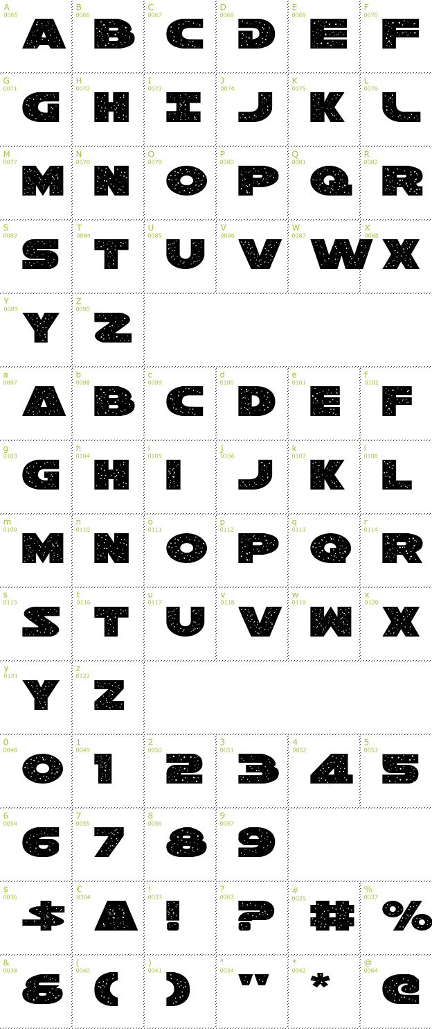 Character Mini-Map: Galaxy 1 font