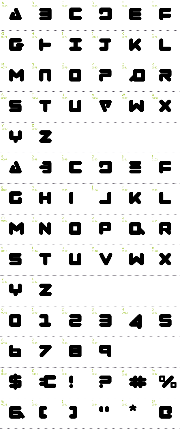 Character Mini-Map: Zealot font