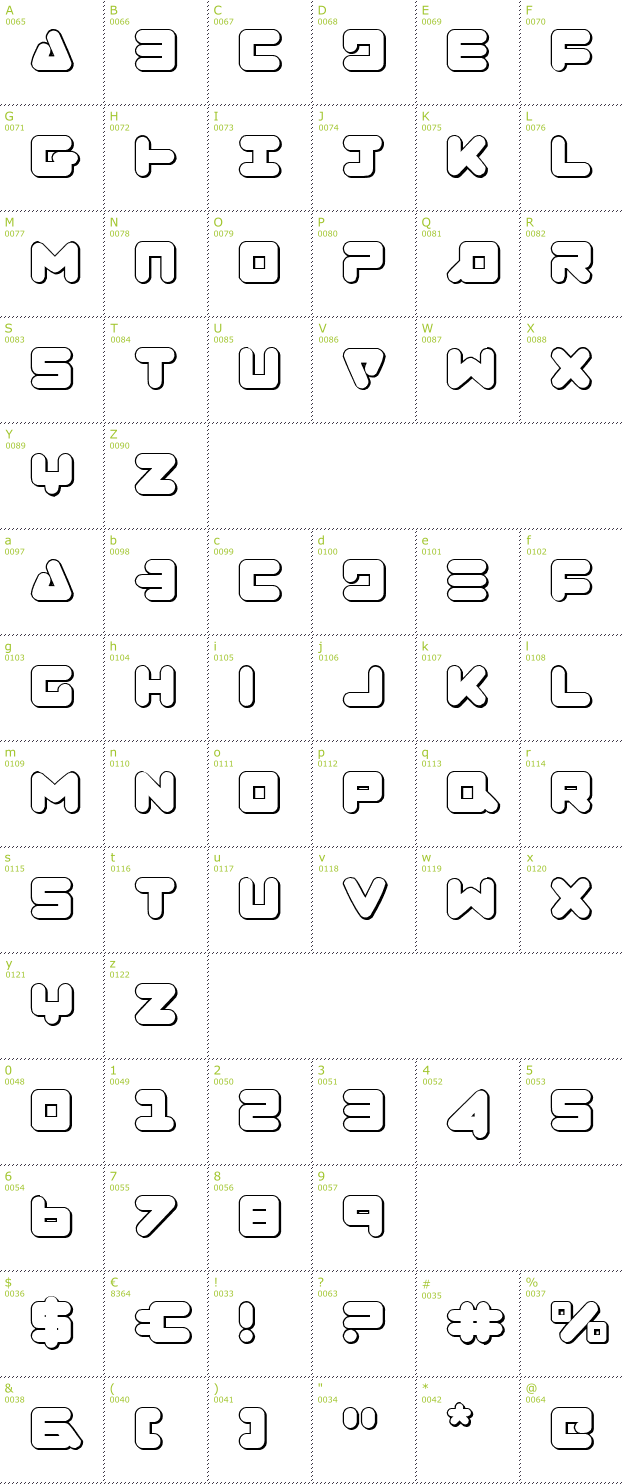 Character Mini-Map: Zealot Outline font