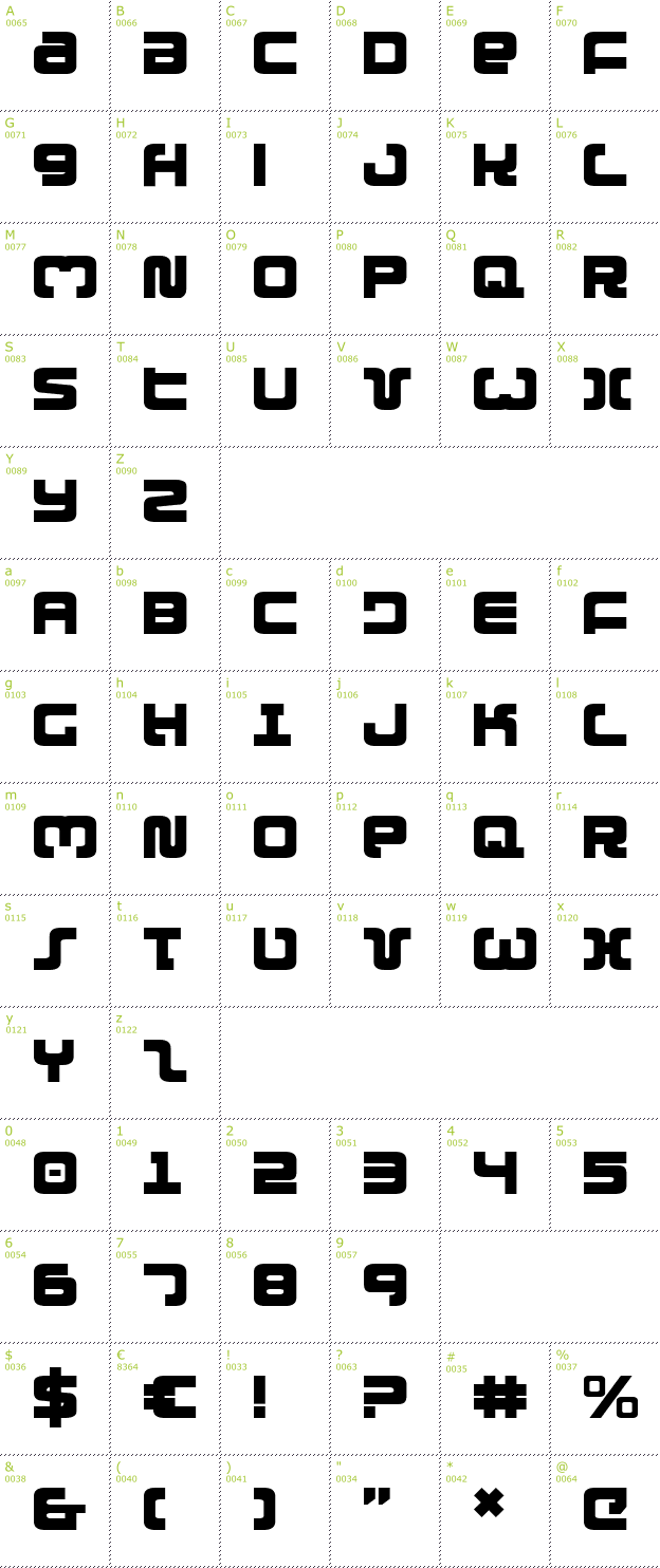 Character Mini-Map: Exedore font