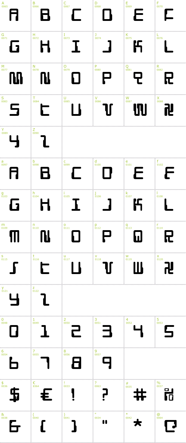 Character Mini-Map: Droid Lover font