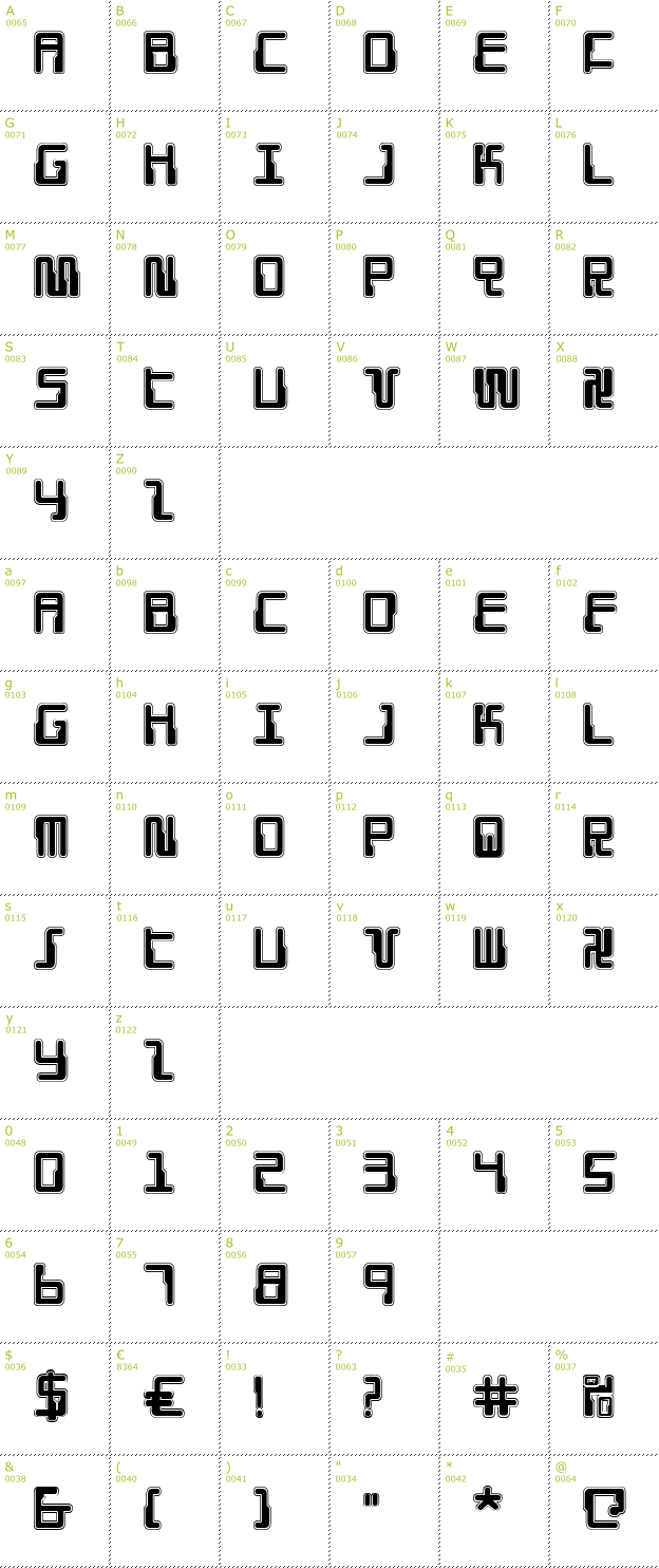 Character Mini-Map: Droid Lover Pro font