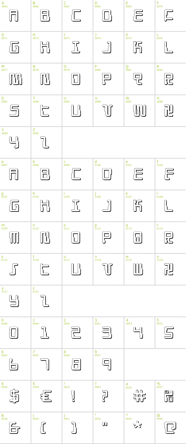 Character Mini-Map: Droid Lover 3D font