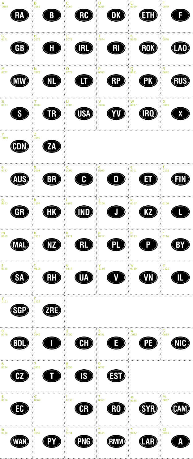 Character Mini-Map: Kountry Kodes font