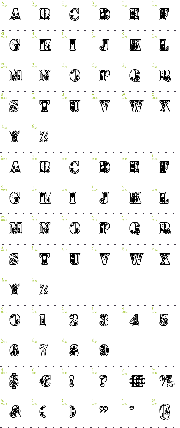 Character Mini-Map: 1st Cav font