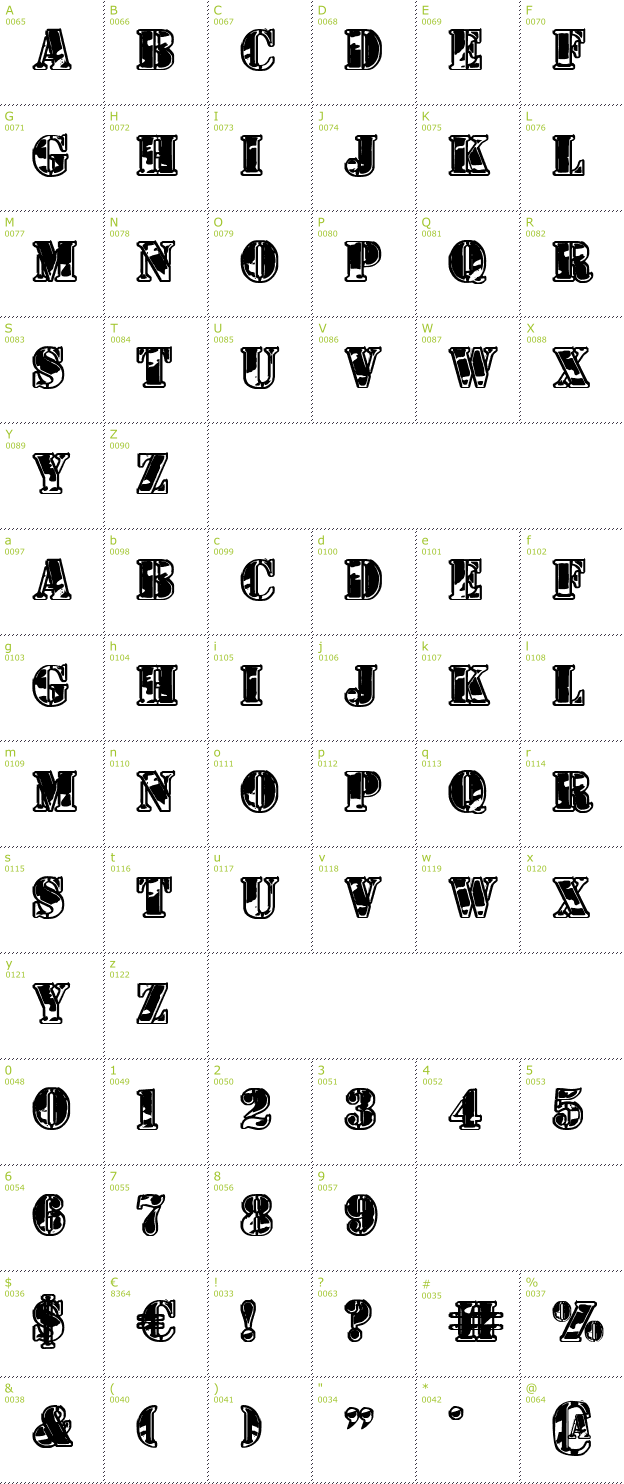 Character Mini-Map: 1st Cav II font
