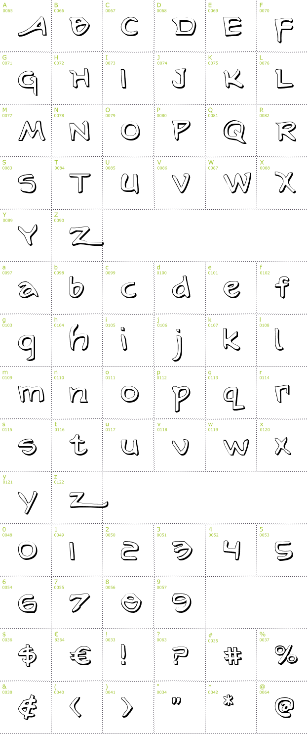 Character Mini-Map: Arilon Shadow font