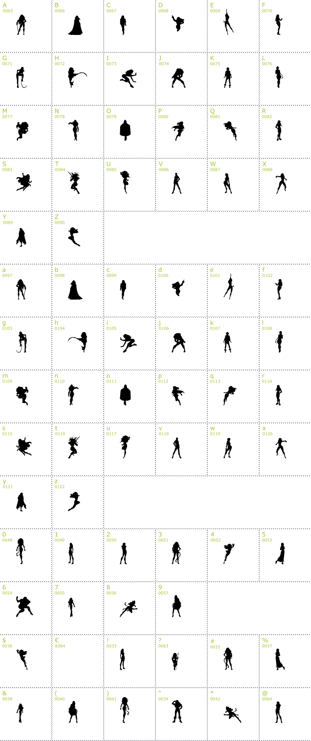 Character Mini-Map: Action Women font