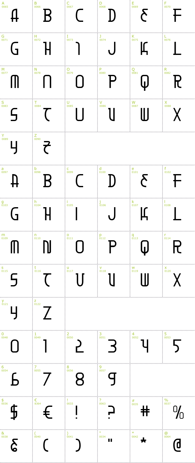 Character Mini-Map: Moon Dart font