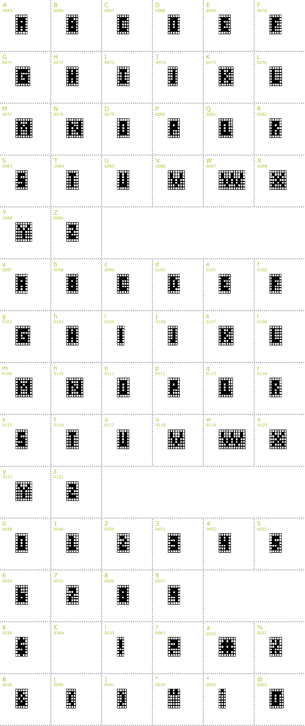 Character Mini-Map: X-Grid font