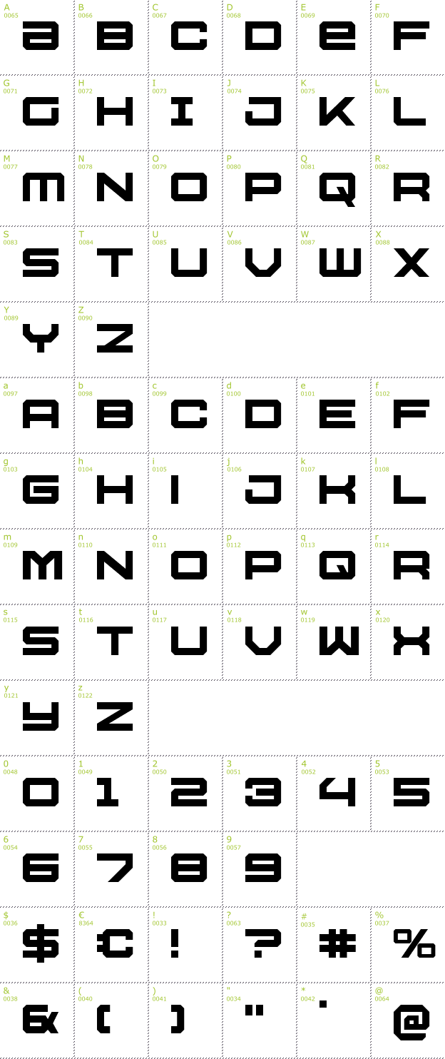 Character Mini-Map: USS Dallas font