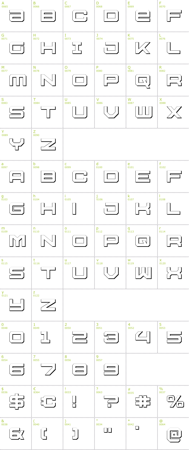 Character Mini-Map: USS Dallas Outline font