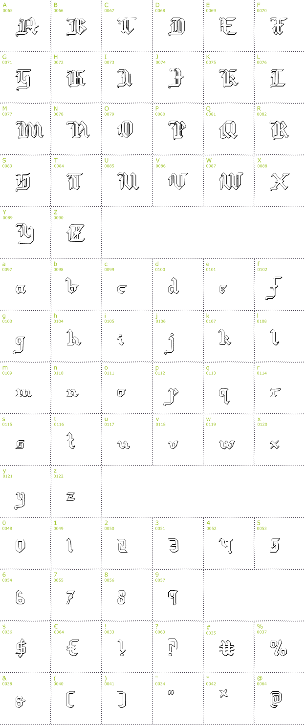 Character Mini-Map: Redcoat Shadow font