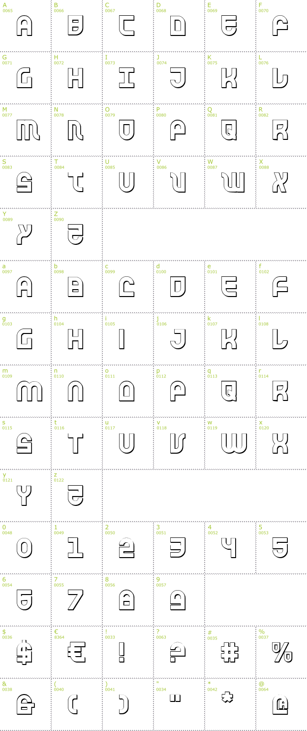 Character Mini-Map: Trek Trooper 3D font