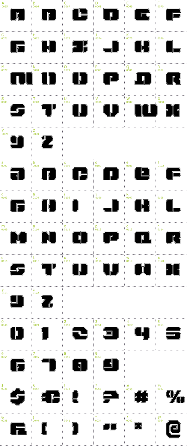 Character Mini-Map: Dan Stargate Pro font