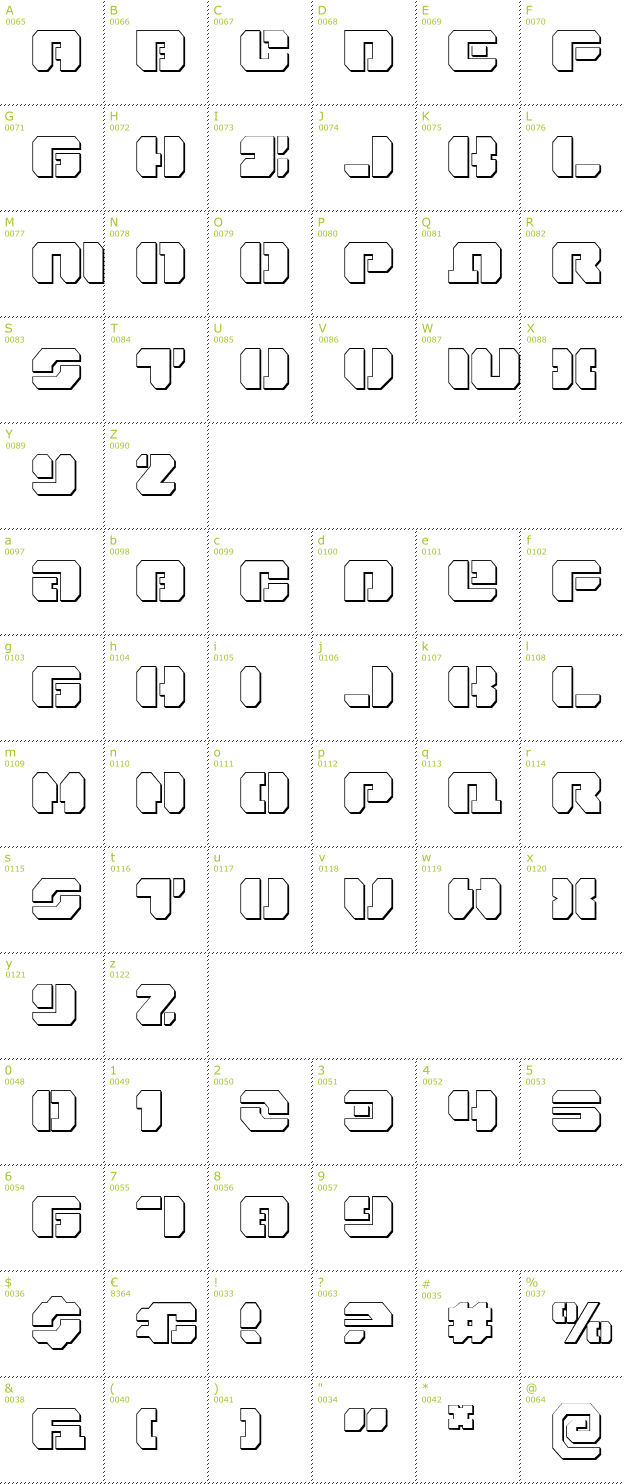 Character Mini-Map: Dan Stargate Outline font