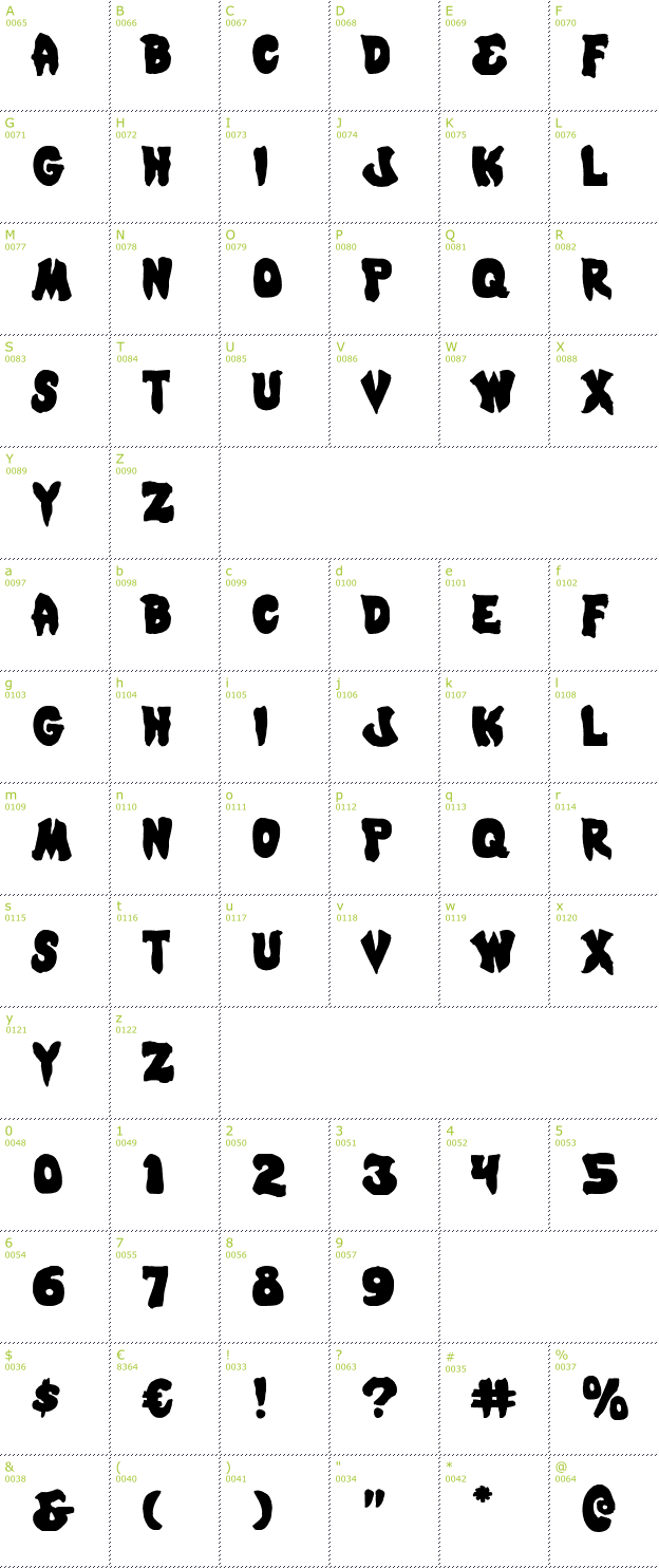 Character Mini-Map: Mystic Singler font