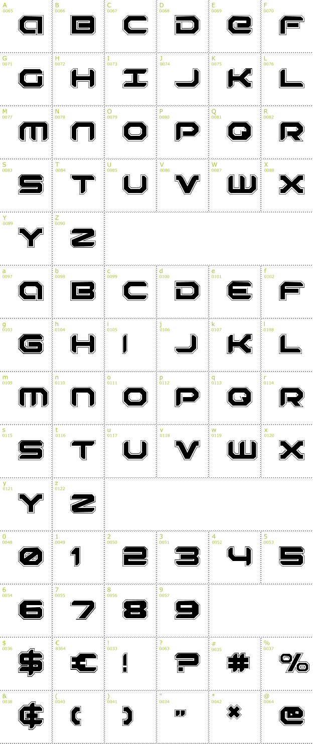 Character Mini-Map: Robotaur Academy font