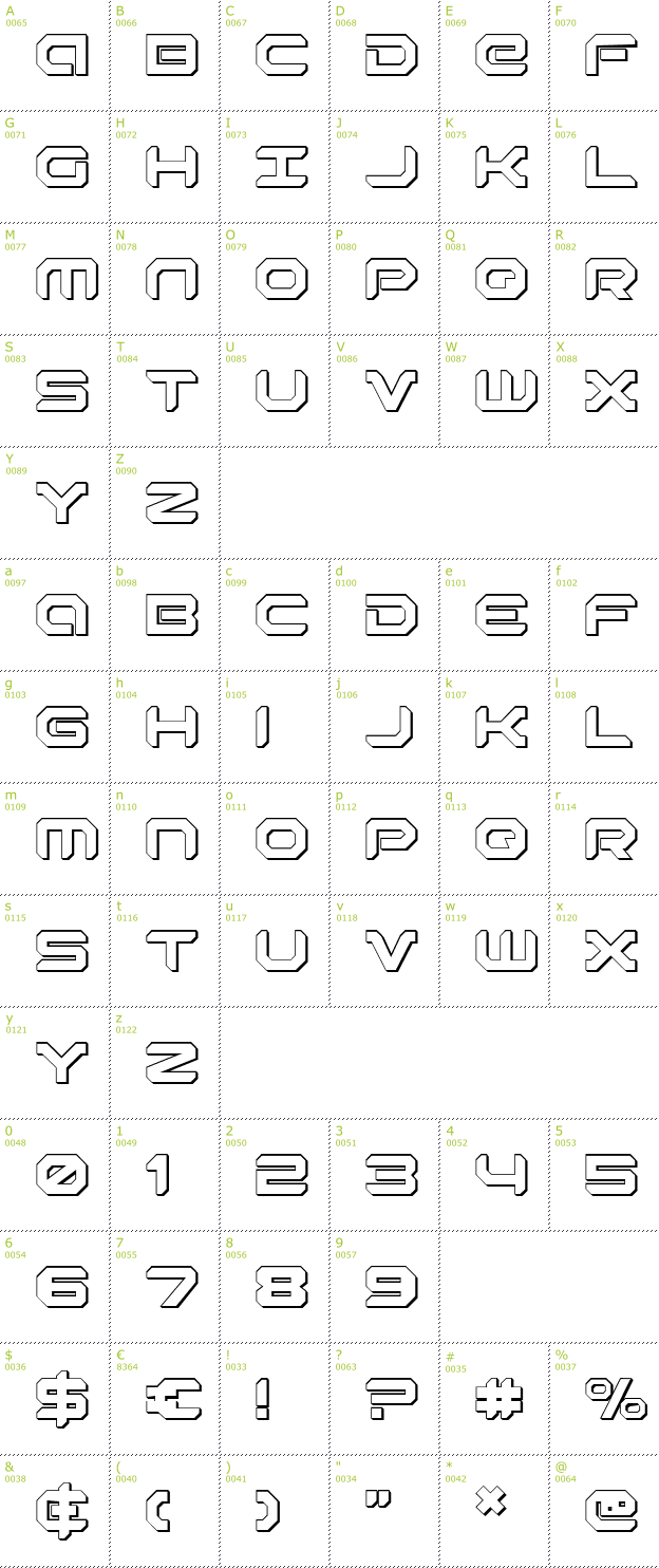Character Mini-Map: Robotaur 3D font