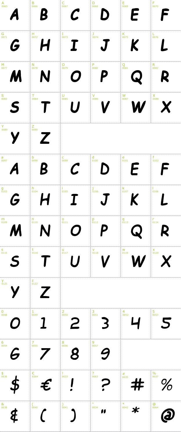 Character Mini-Map: Kid Cobalt font