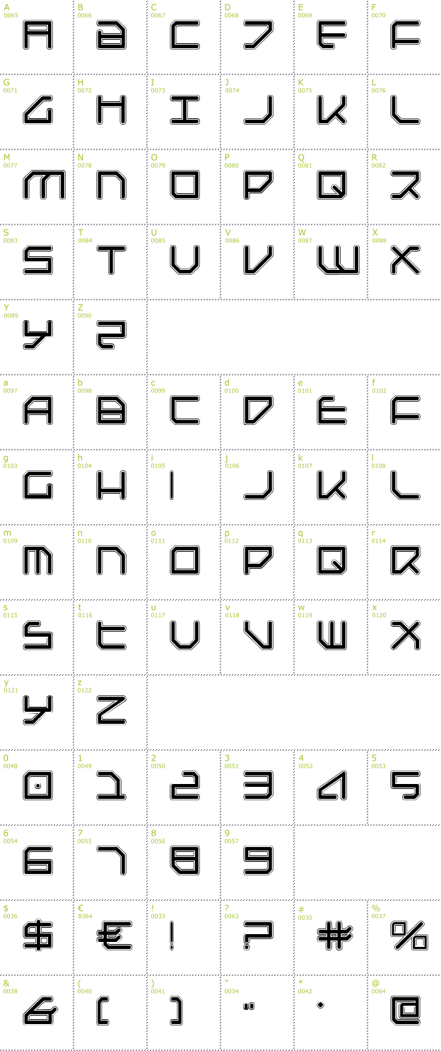 Character Mini-Map: Federapolis College font