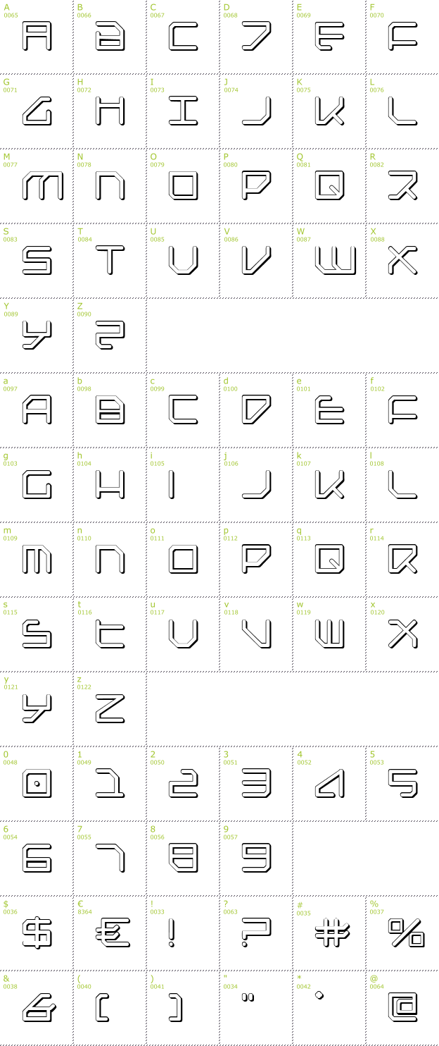 Character Mini-Map: Federapolis Shadow font