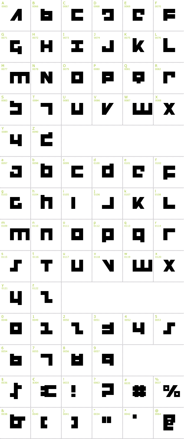 Character Mini-Map: Flight Corps font