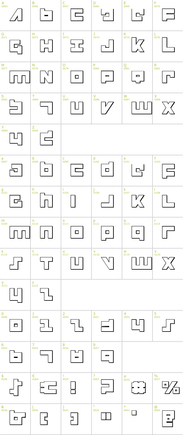 Character Mini-Map: Flight Corps 3D font