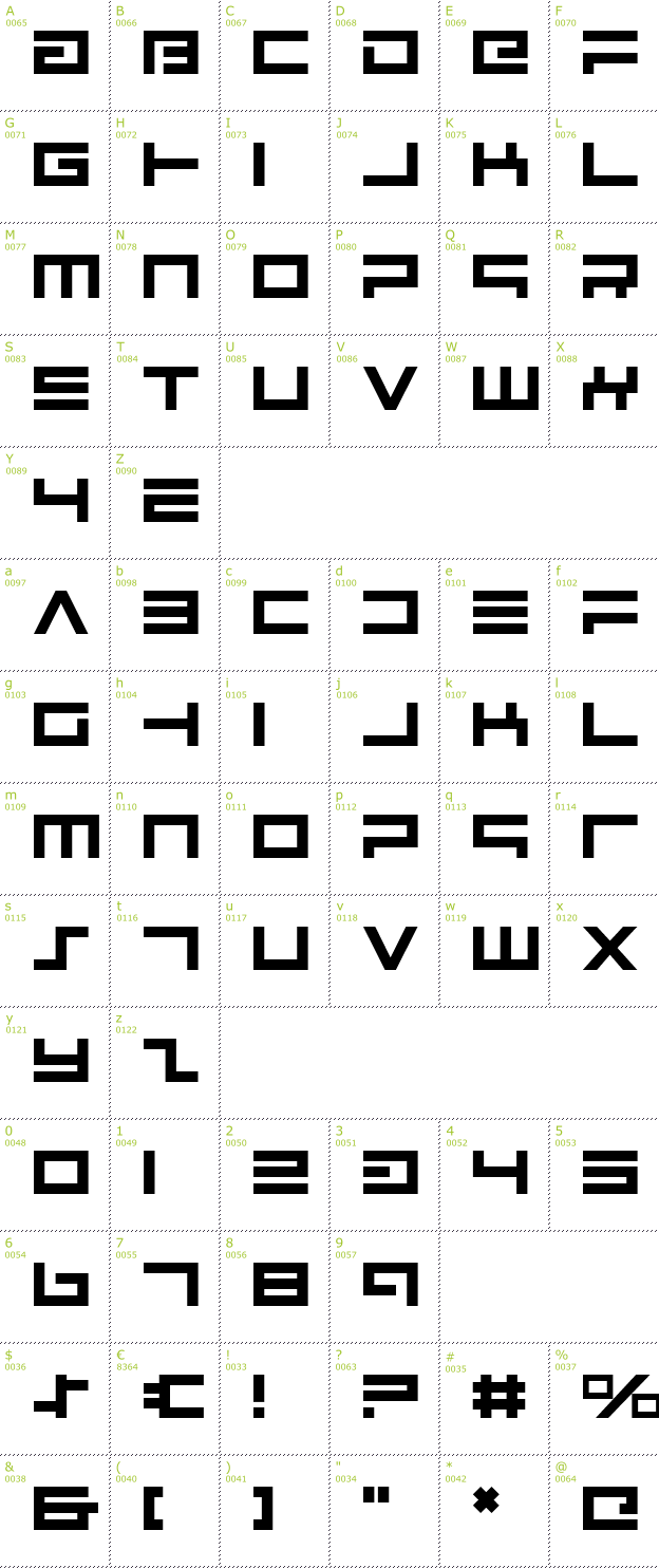 Character Mini-Map: Avenger font