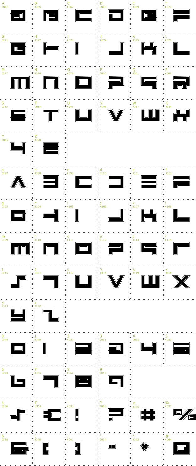 Character Mini-Map: Avenger College font