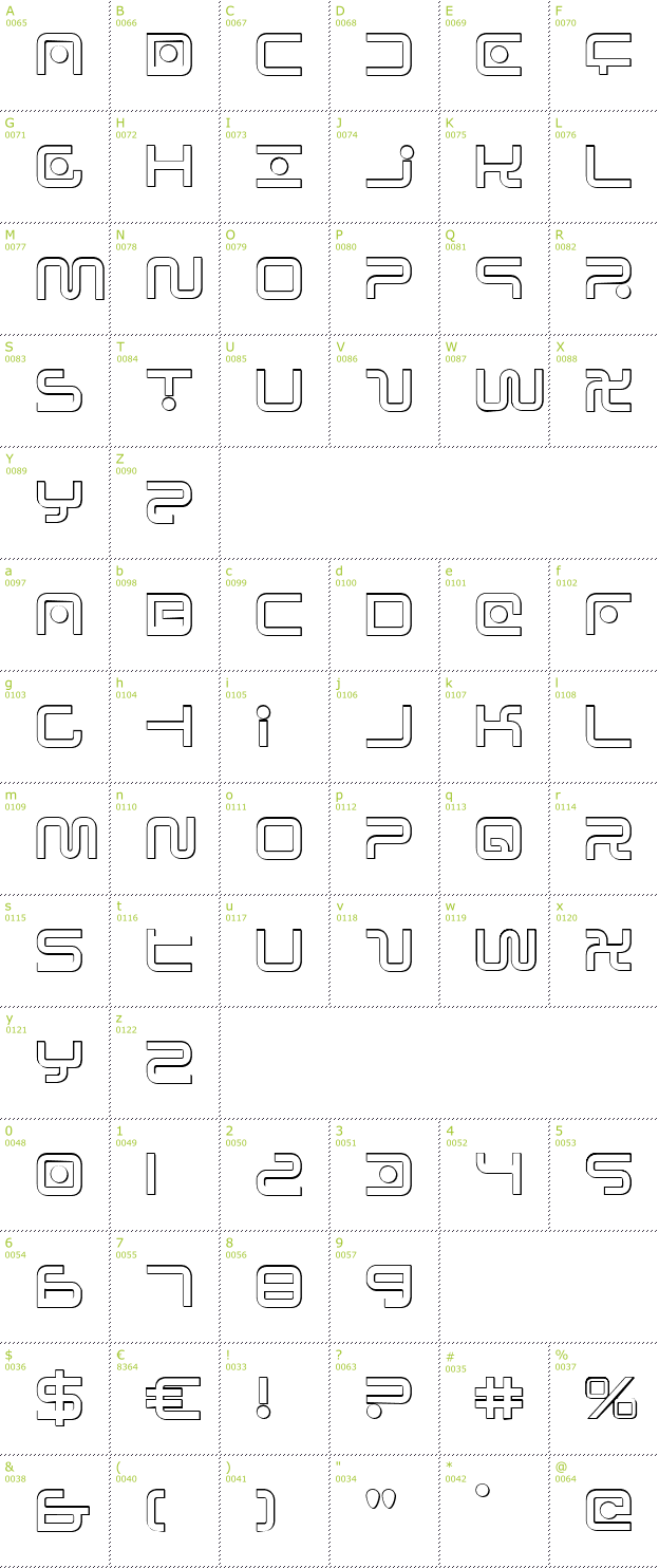 Character Mini-Map: Sagan Outline font
