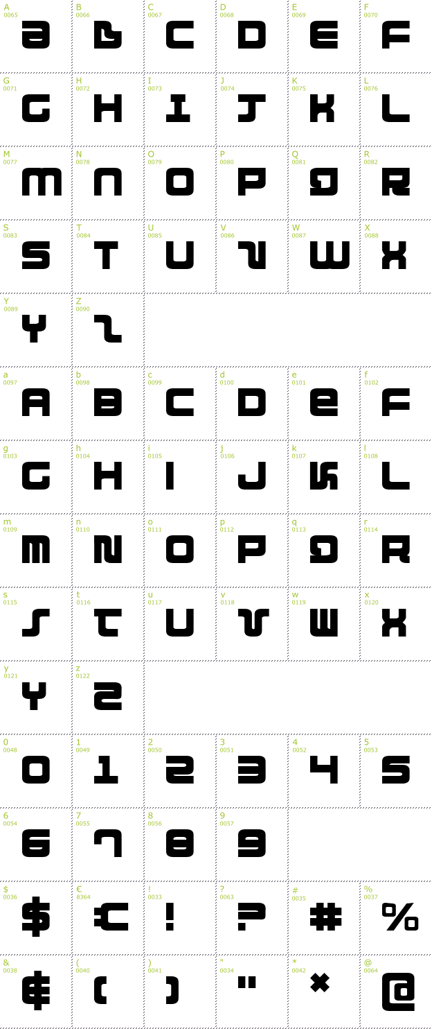 Character Mini-Map: Direktor font