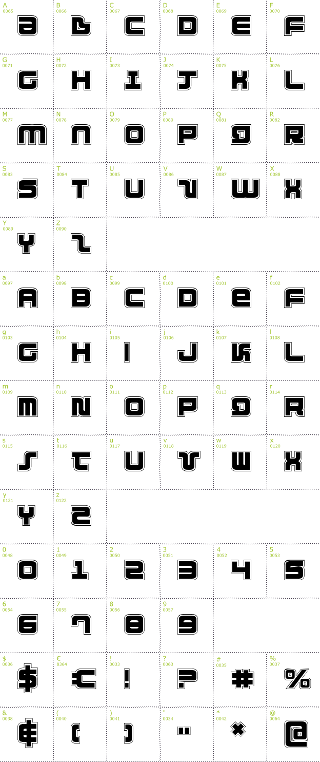 Character Mini-Map: Direktor Academy font