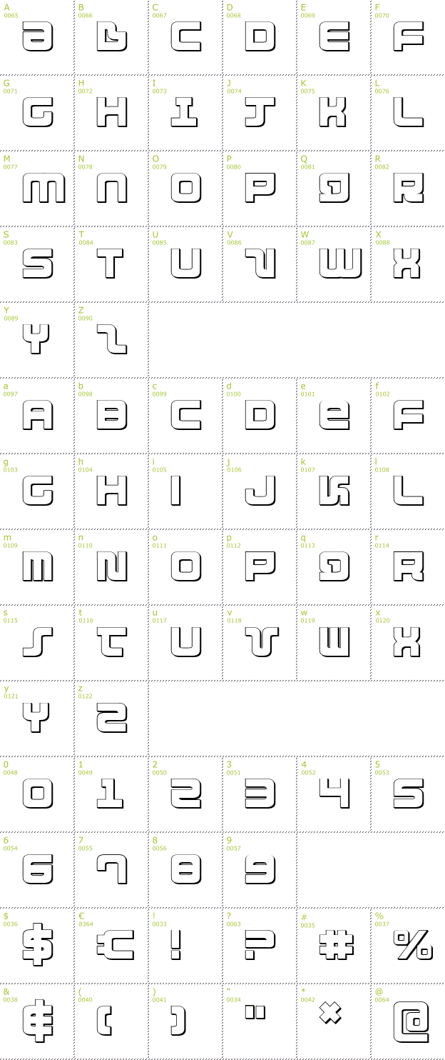 Character Mini-Map: Direktor 3D font