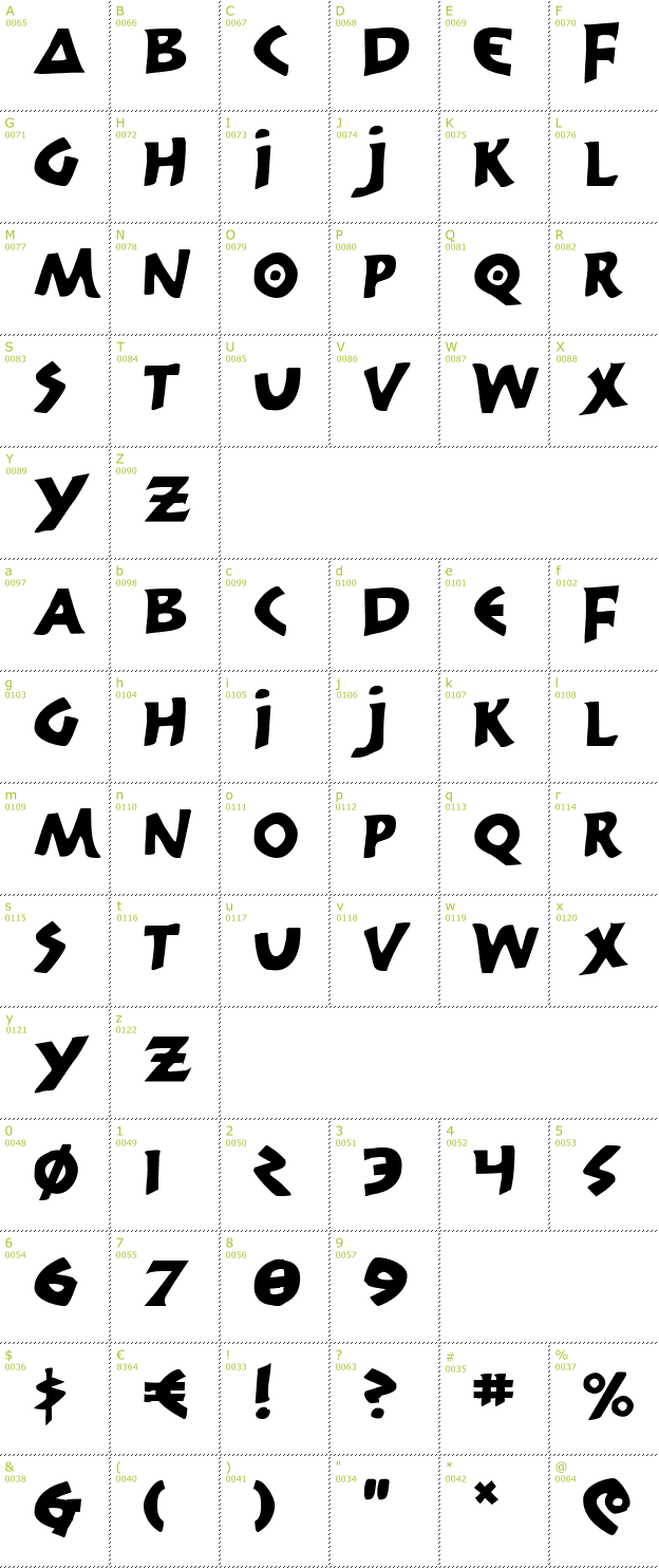 Character Mini-Map: 300 Trojans font