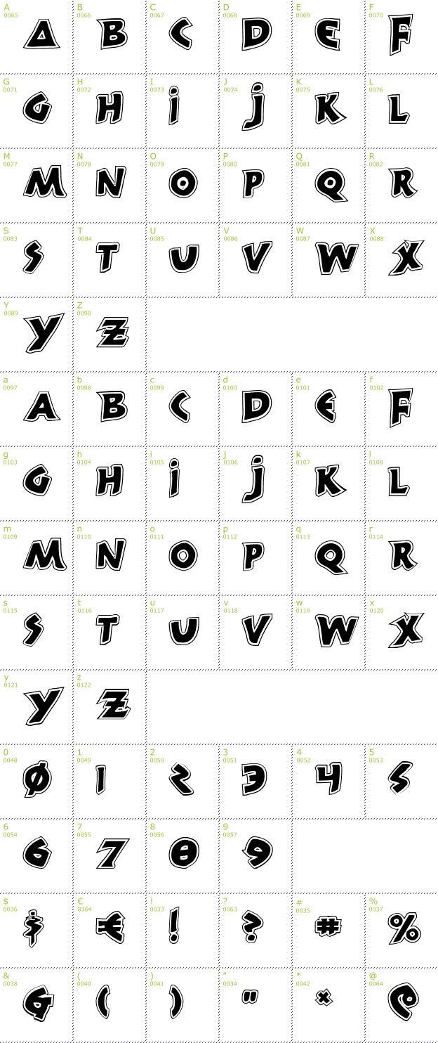 Character Mini-Map: 300 Trojans Greco font