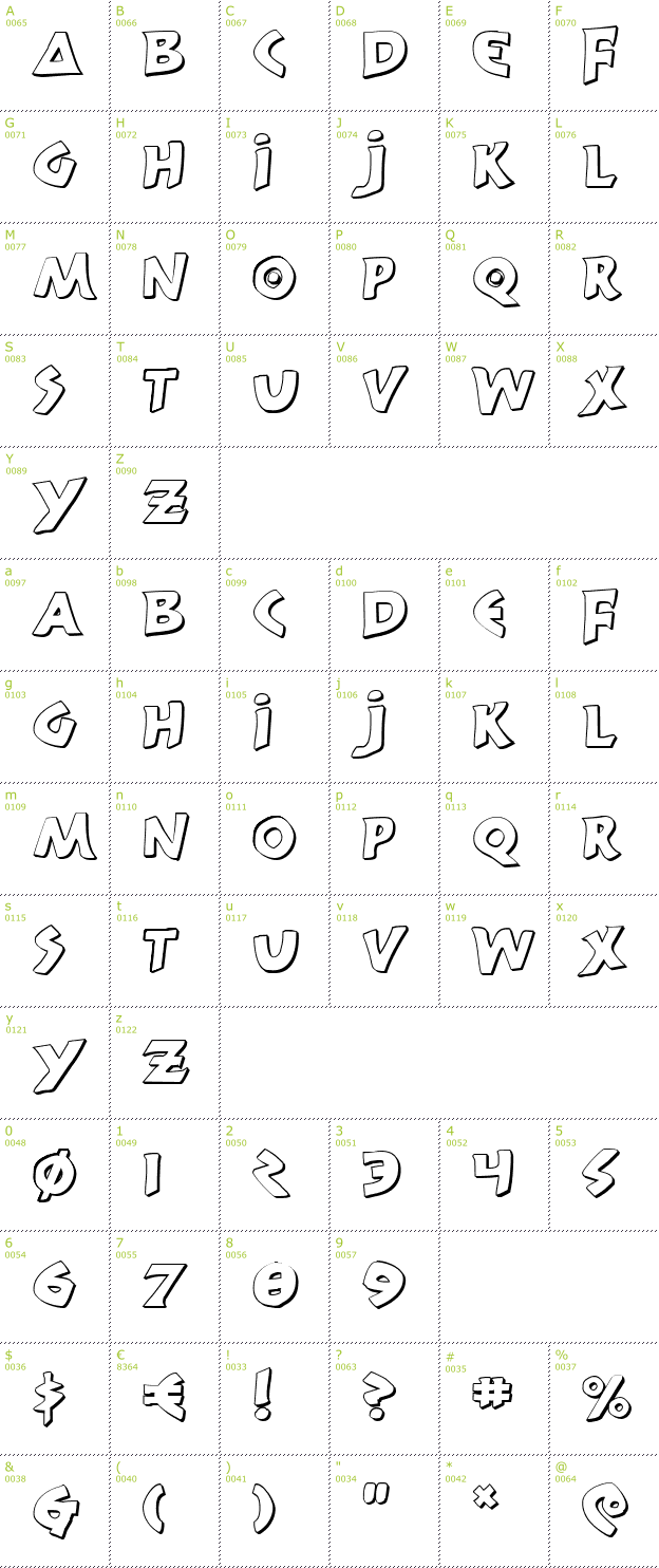 Character Mini-Map: 300 Trojans Shadow font
