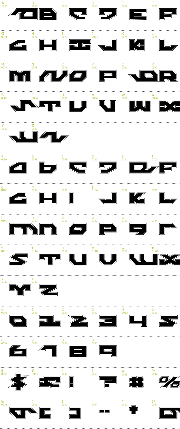 Character Mini-Map: Nightrunner Pro font