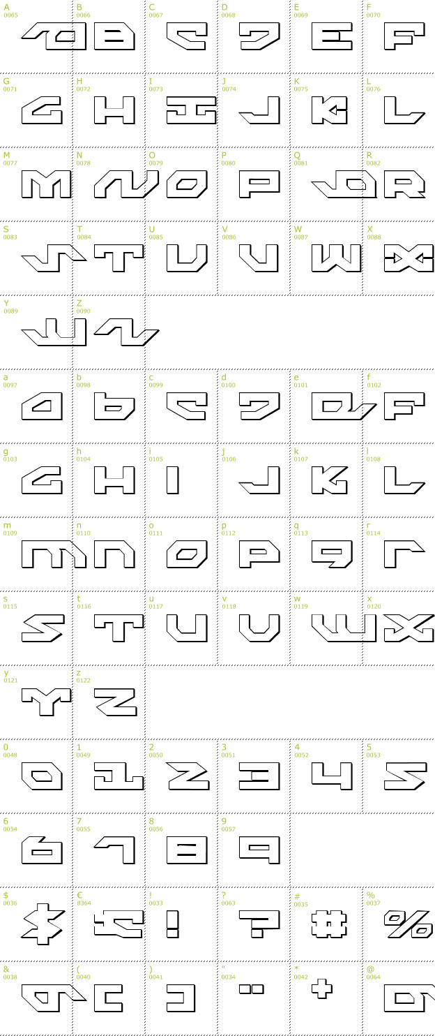 Character Mini-Map: Nightrunner Shadow font