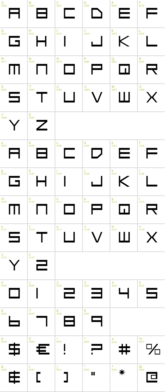 Character Mini-Map: Low Gun Screen font