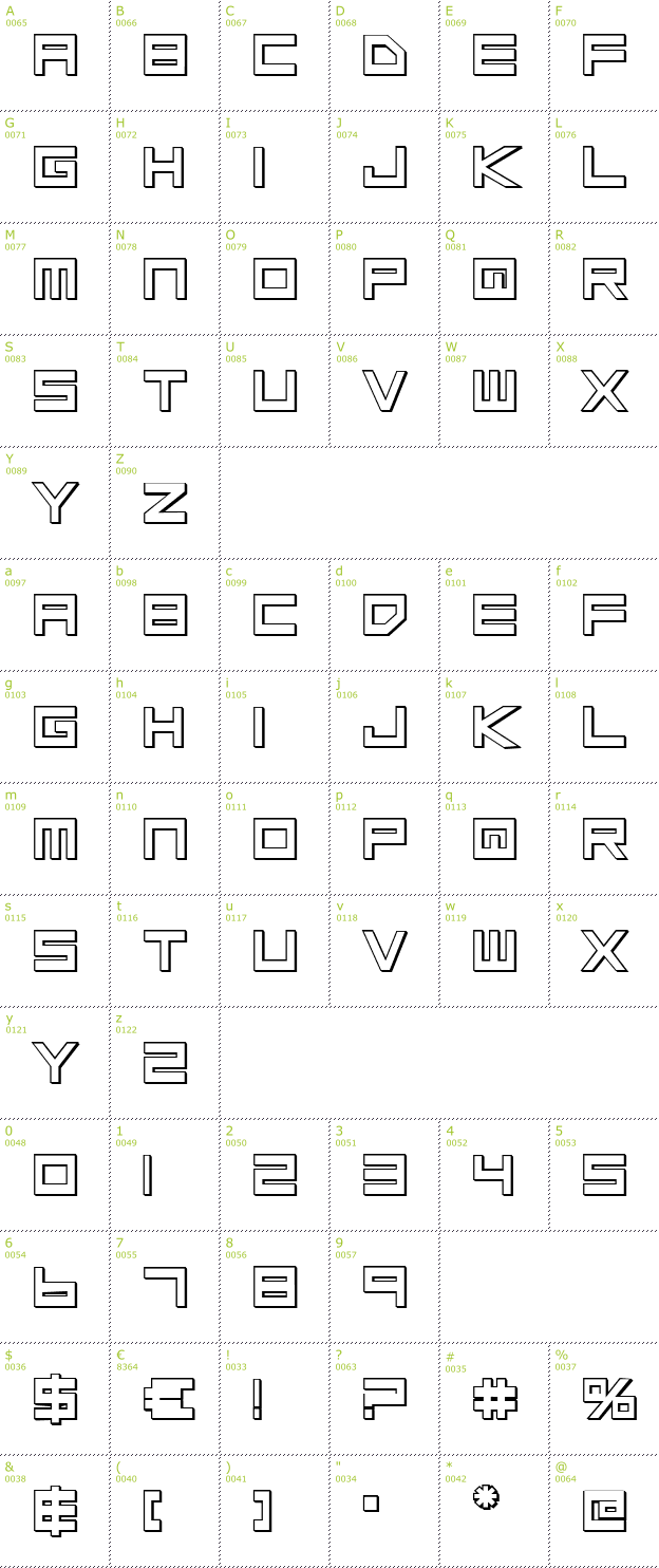 Character Mini-Map: Low Gun Screen Bold 3D font