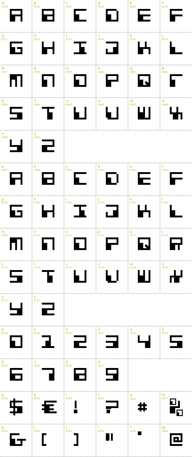 Character Mini-Map: Phaser Bank font