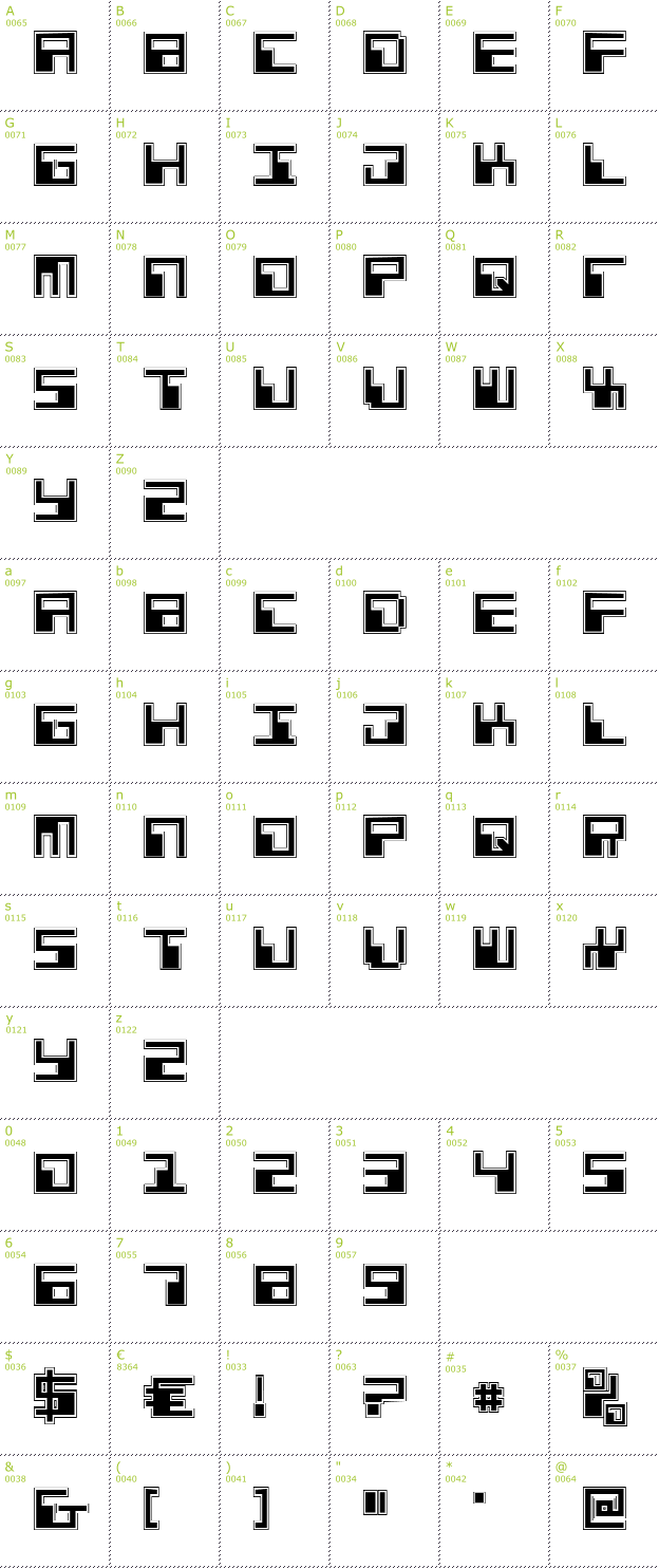 Character Mini-Map: Phaser Bank Pro font