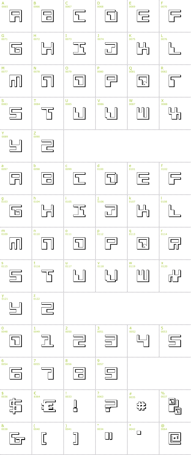 Character Mini-Map: Phaser Bank 3D font