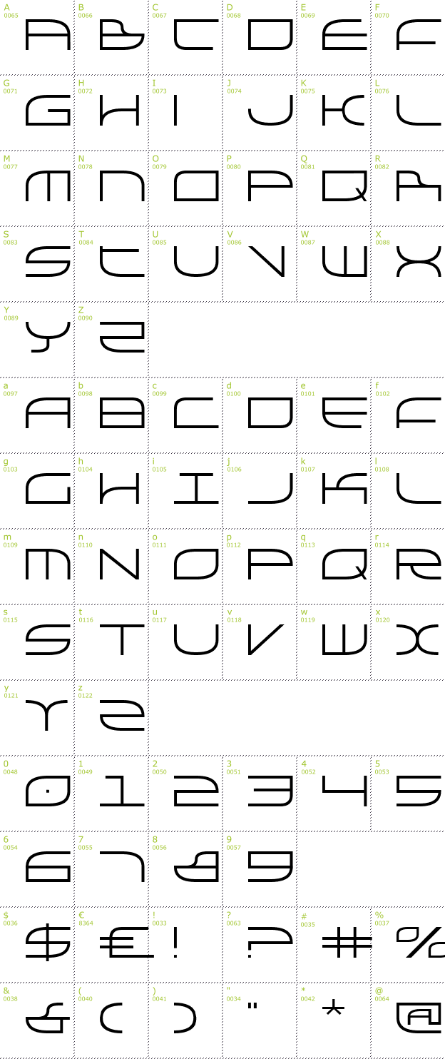 Character Mini-Map: Galga font