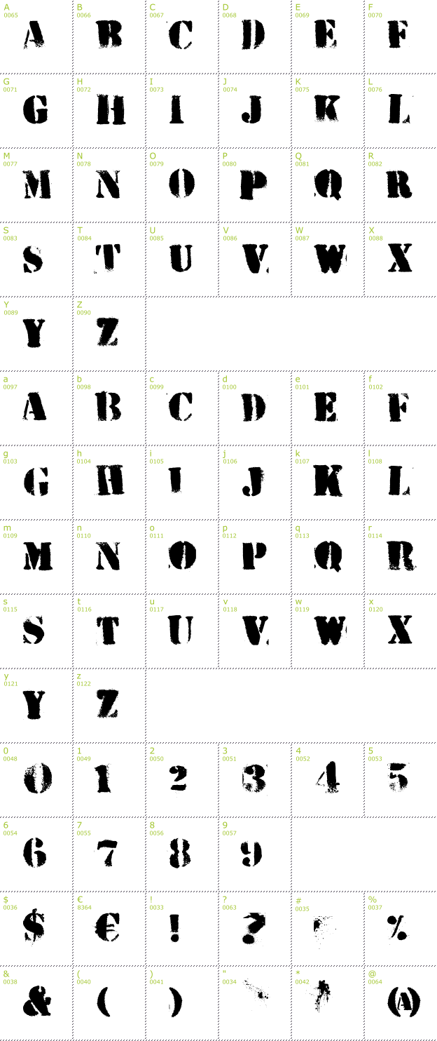 Character Mini-Map: HVD Peace font