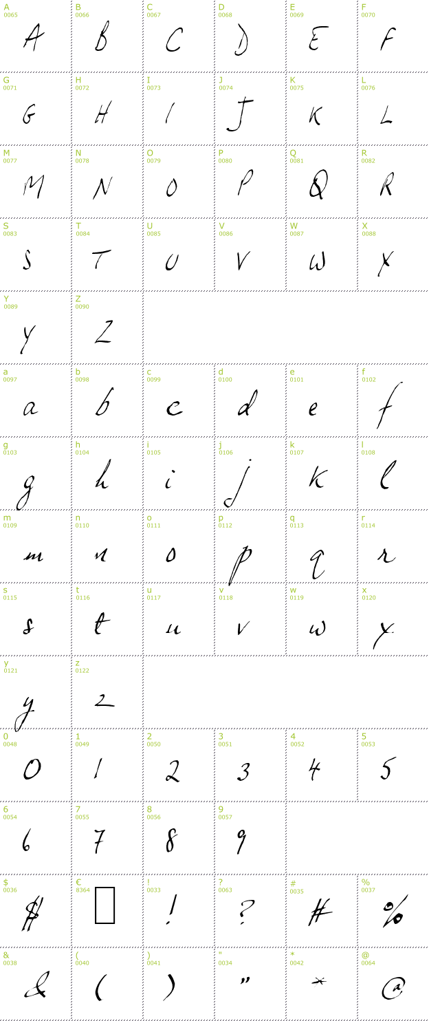 Character Mini-Map: JP Hand Slanted font