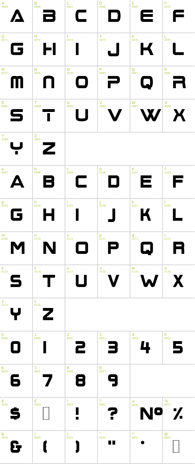 Character Mini-Map: Boom Box font
