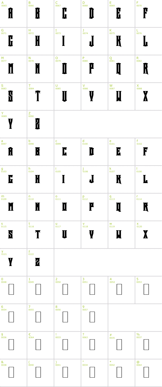 Character Mini-Map: Crown Title font