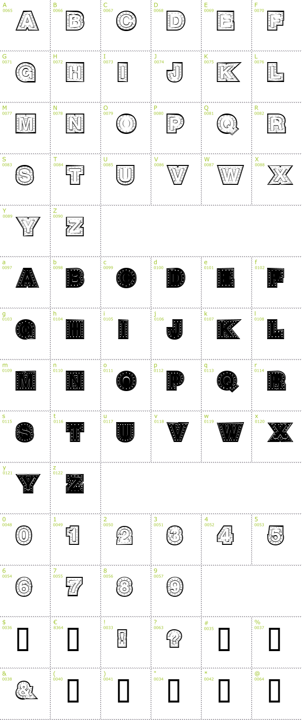 Character Mini-Map: Steel Town font